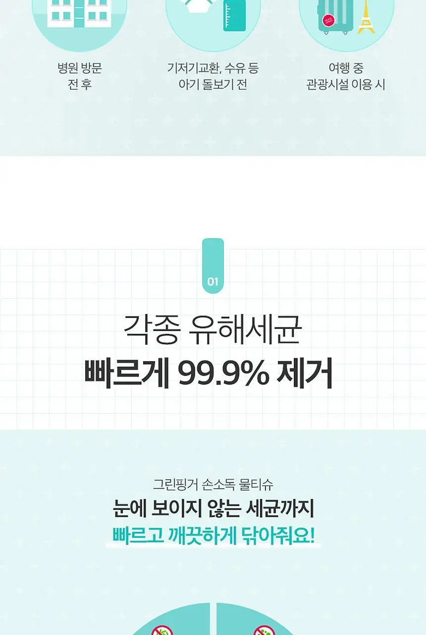 [업체배송] 그린핑거 손소독 물티슈 20매X10팩 상세페이지 4